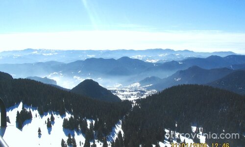 Величиетo на планините