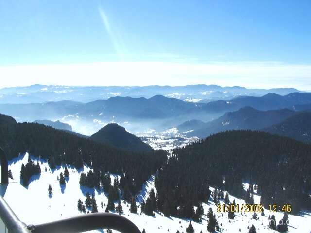 Величиетo на планините